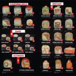 Menu Sushikai Mohammedia February 2024 155212-150000